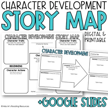Preview of Character Development Story Map Google Slides™
