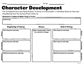 Preview of Character Development Worksheet