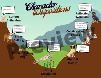 Preview of Character Dispositions