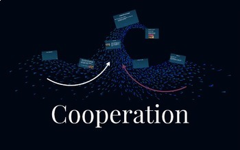Preview of Character Education Lesson: Cooperation