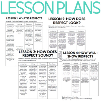 Social Emotional Learning: Respect Lesson Plans and Activities