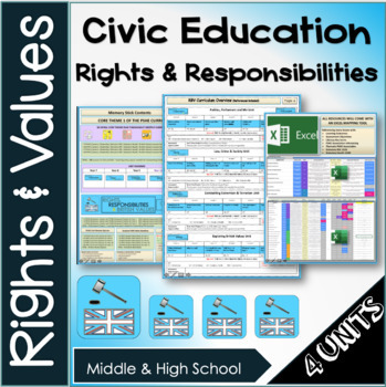 Preview of Character Education activities for students - Civics Rights