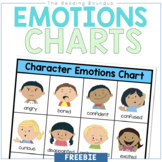 Emotions Worksheets & Teaching Resources | Teachers Pay Teachers