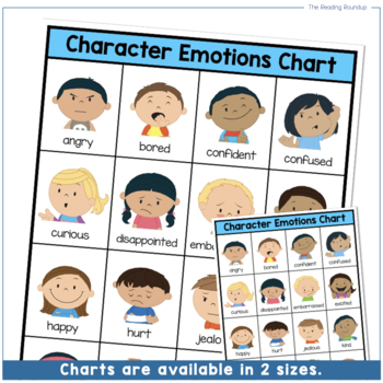 Character Emotions Charts FREE by The Reading Roundup | TpT