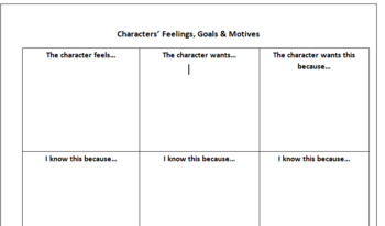 Preview of Character Feelings, Goals & Motives Template