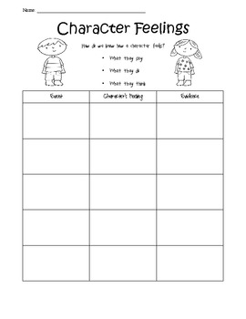 Character Feelings Graphic Organizer by Eclectic Educating | TpT