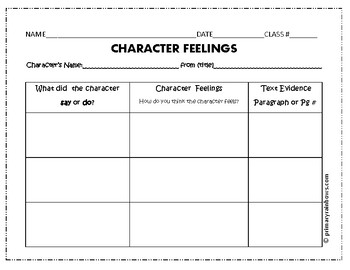 Character Feelings Graphic Organizer W Text Evidence By Primaryrainbows