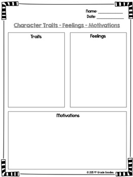 Character Feelings Traits Motivations Posters And Graphic Organizer