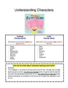 Character Feelings and Traits by Third Grade Was So Last Year | TpT