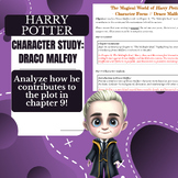 Character Focus: Draco Malfoy (Ch. 9) Harry Potter Socerce