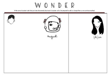 wonder characters Storyboard por go09042012
