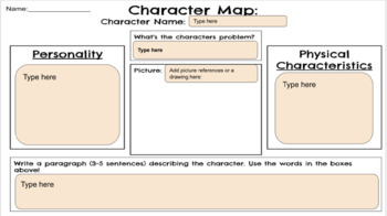 Preview of Character Map Digital Organizer