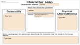 Character Map Digital Organizer