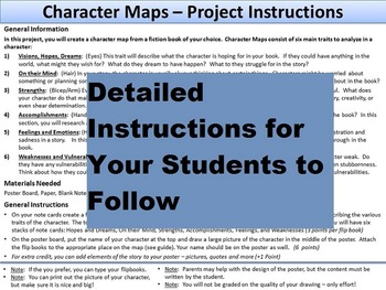 Preview of Character Map Project - Teaching Character Traits