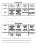 Character Map and Rubric