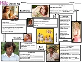 Character Map for Kathryn Stockett's The Help (Film or Novel)