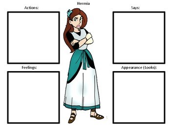 Character Maps for the Play A Midsummer Night's Dream by William