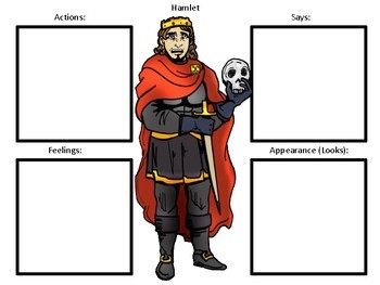 Character Maps for the play Hamlet by William Shakespeare by Juggling ELA