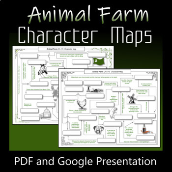 Animal Farm Map Teaching Resources | TPT