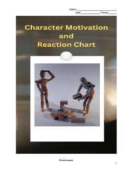 Preview of Character Motivation and Reaction Chart