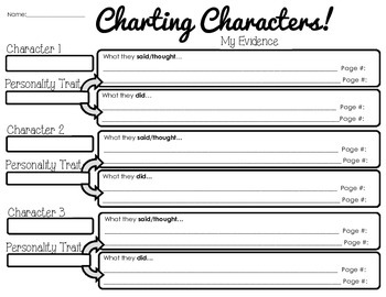 Preview of Character Personality Trait Chart Organizer