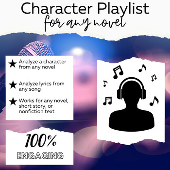 Preview of Character Playlist-Characterization for Any Novel-Close Reading and Analysis