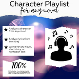 Character Playlist-Characterization for Any Novel-Close Re