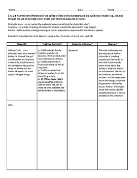 Preview of Character Point of View Graphic Organizer (Common Core RL.8.6)
