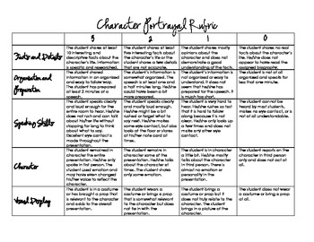 Preview of Character Portrayal Rubric: Alternative Book Report