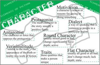 flat character definition for dummies