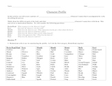Character Profile - Full-Body Characterization activity