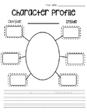 Inside And Outside Character Traits Teaching Resources | Teachers Pay ...