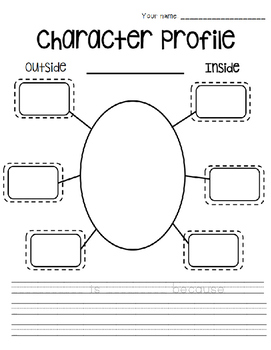 Character Profile of Character Traits! by The Artsy Apple | TpT