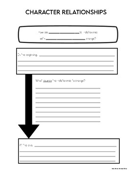 character relationship essay