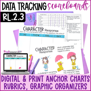 Preview of Character Response Digital Graphic Organizer Standards Progress Monitoring RL2.3