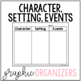 Character, Setting, & Events Graphic Organizers