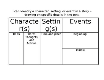 Character And Setting Chart
