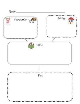 Character, Setting, Plot Graphic Organizer by Savvy Second Graders
