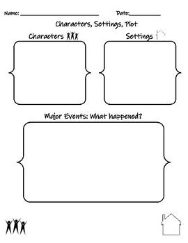 Preview of Character Setting Plot: Graphic Organizer