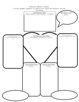 Character Sketch Character Description- Graphic Organizer by Quality Counts