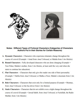 Character sketch Free Essay Example