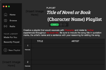 Character Spotify Playlist Blank Template by ELA Excitement | TpT