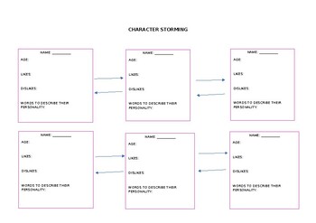 Preview of Character Storming Template | Drama and English