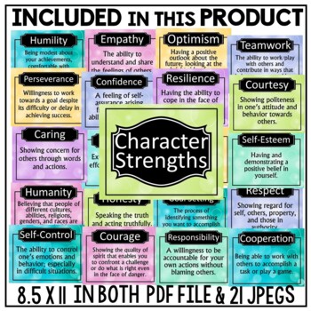 Character Strength Posters | Classroom Decor | Pastel Bokeh Theme