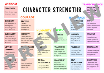 Preview of Character Strengths