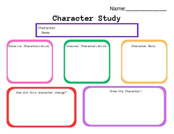 Preview of Character Study
