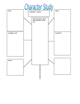 Character Study Graphic Organizer by Melissa Eaton | TpT