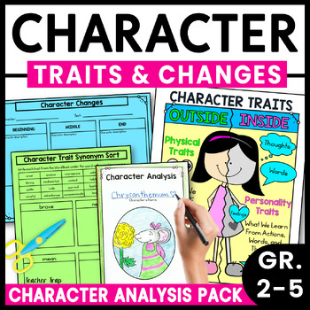 Preview of Character Traits Graphic Organizer, Character Analysis, Inside and Outside