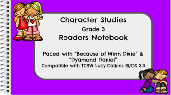 Preview of Character Study: Reader's Digital Notebook