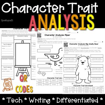 Preview of Character Trait Analysis